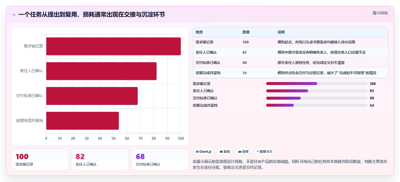 2026年效率革命：6款顶级工作系统软件工具大PK