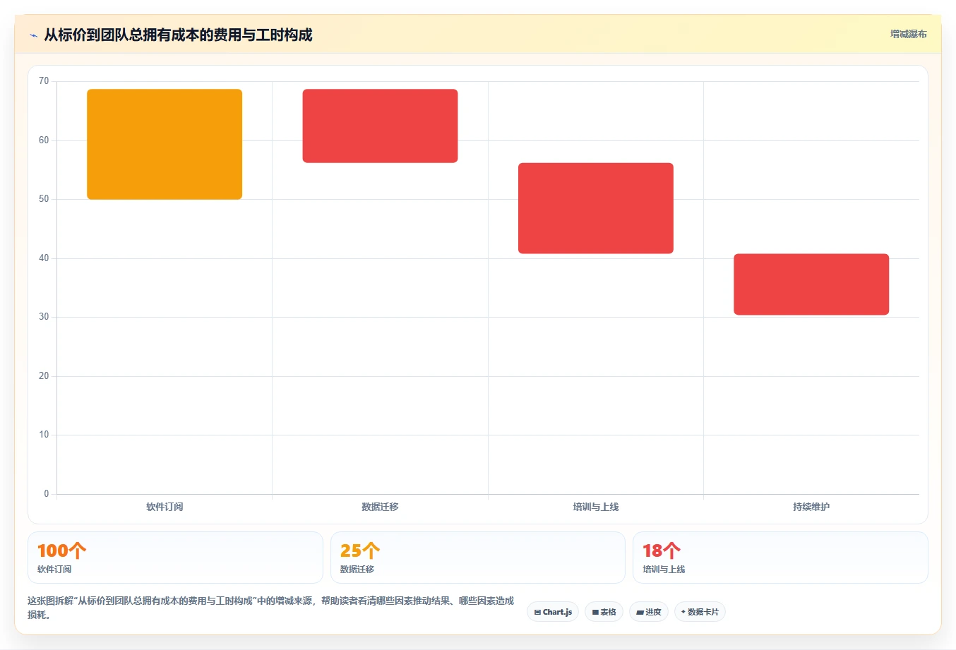 提升团队生产力:2026年不可错过的5款团队使用的文档工具推荐