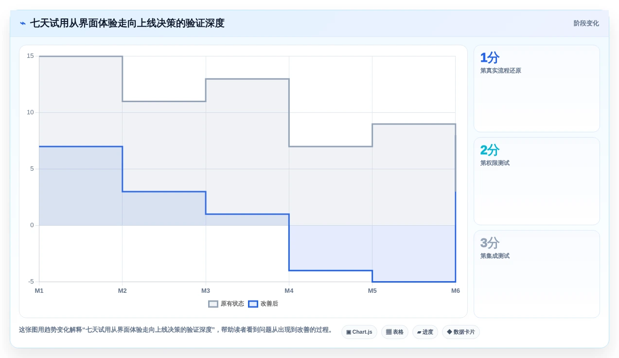2026年Jira替代方案深度评测:10款主流研发管理工具对比与选型指南