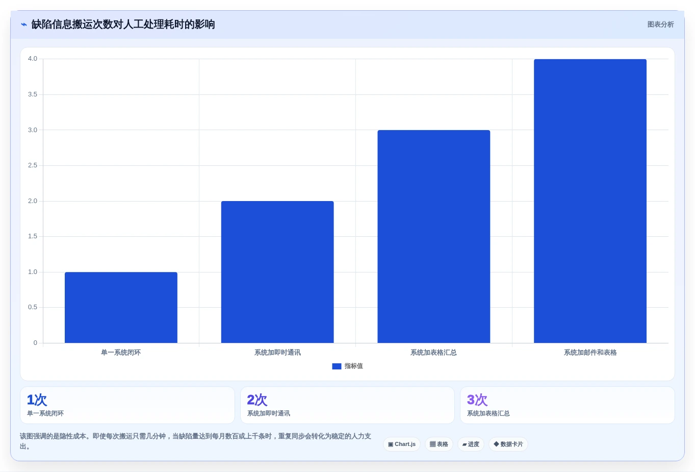 2026年必备:6大mantis bug管理系统工具对比与选型指南