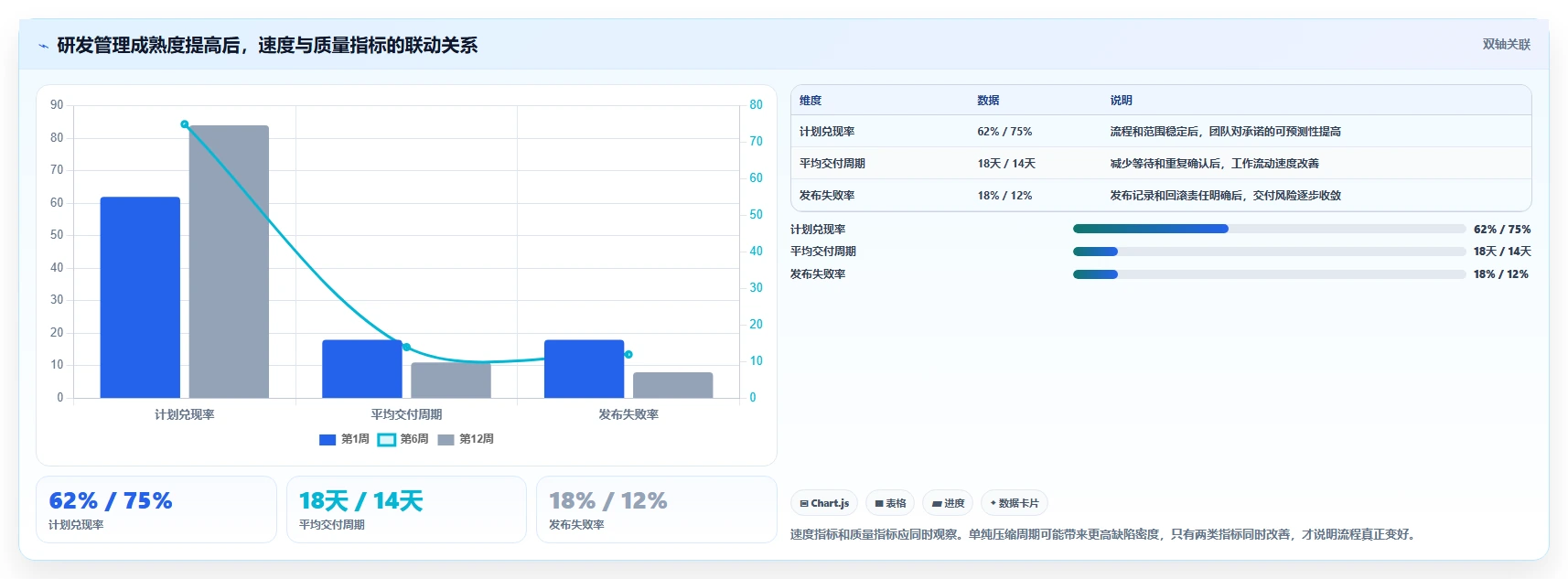 研发团队必备:2026年最值得尝试的5大类似哪怕管理器的软件推荐