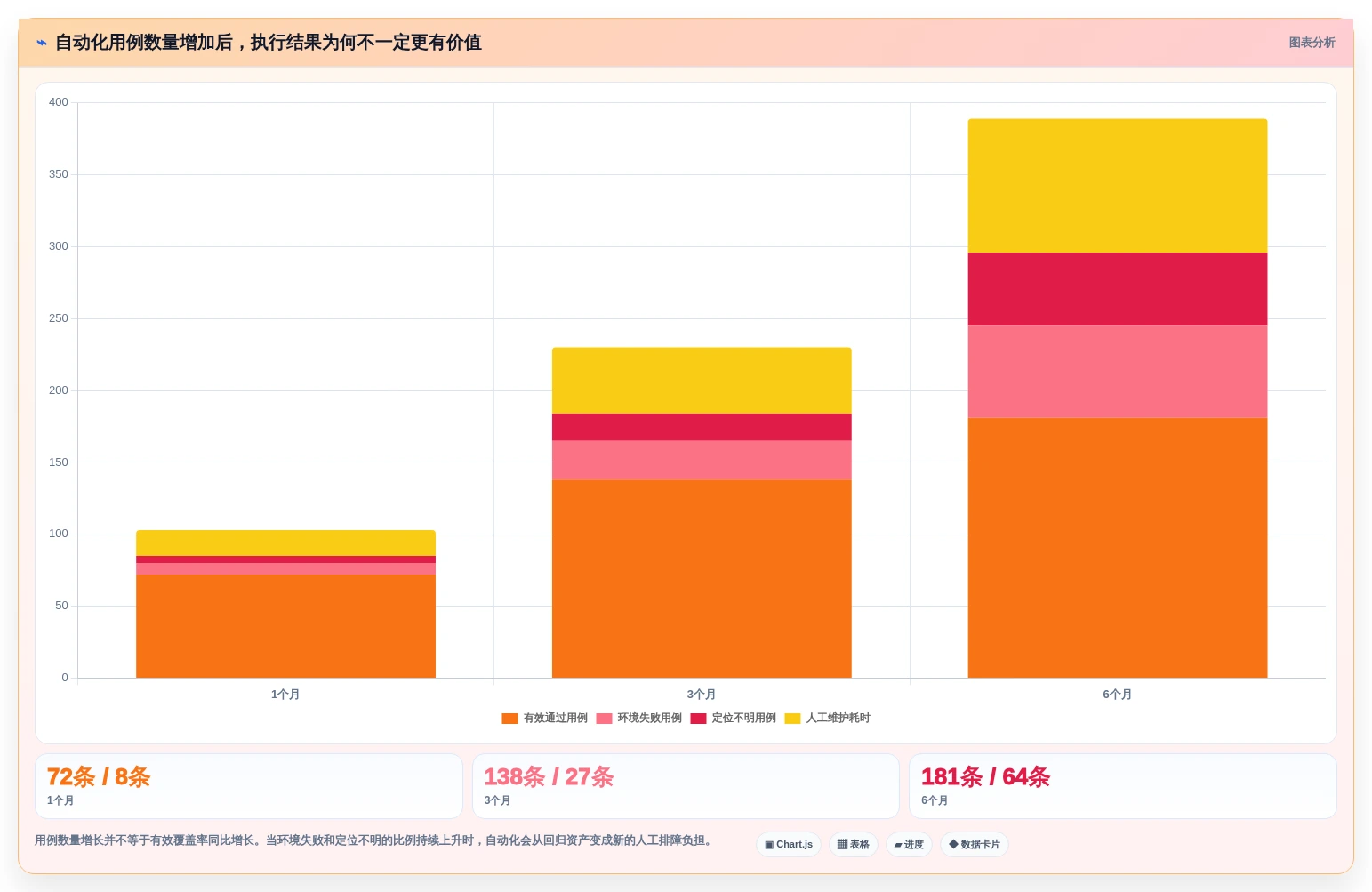 2026年软件测试自动化测试工具下载大盘点:6款效率倍增神器