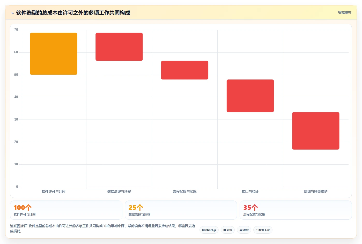 提升项目管理效率:2026年值得关注的7款产品量测管理软件推荐