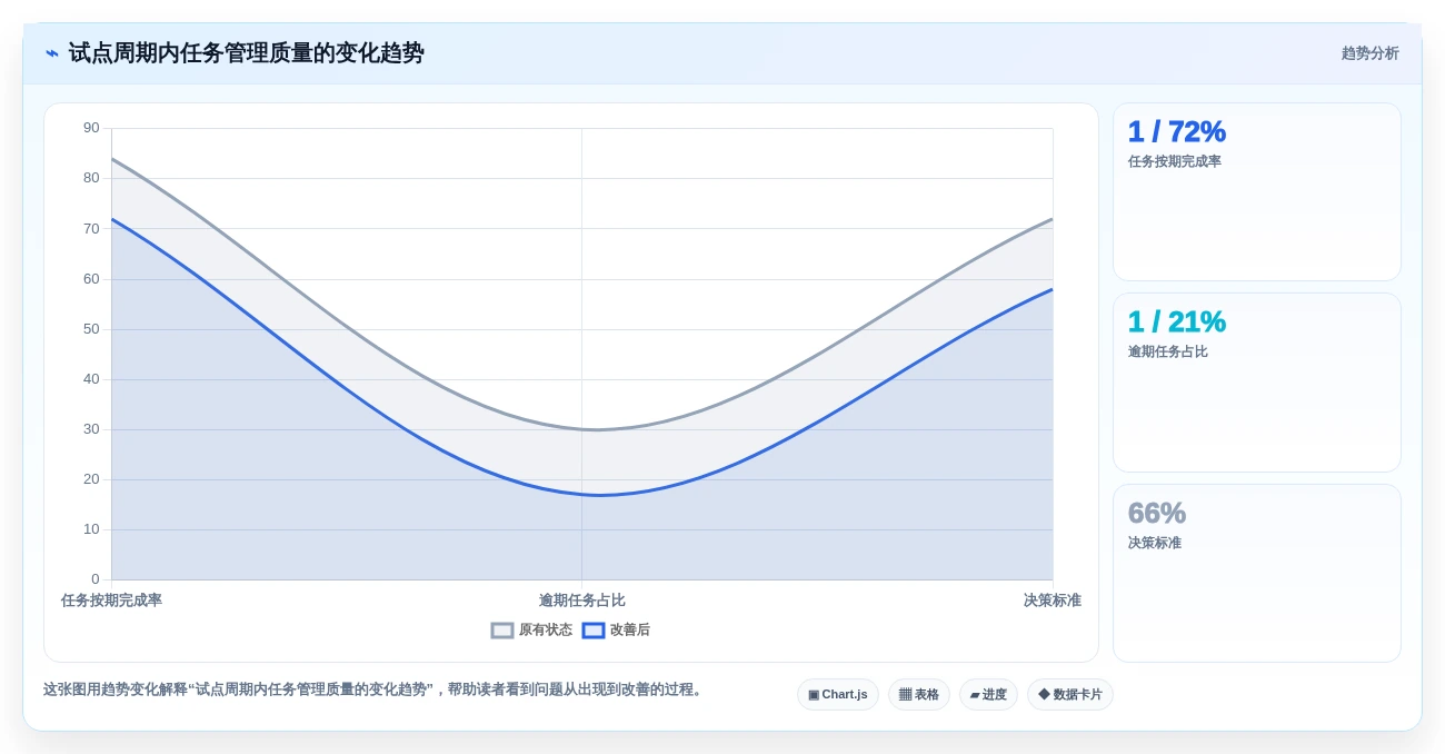 打造高效团队:2026年不可错过的5个工作任务分配系统推荐