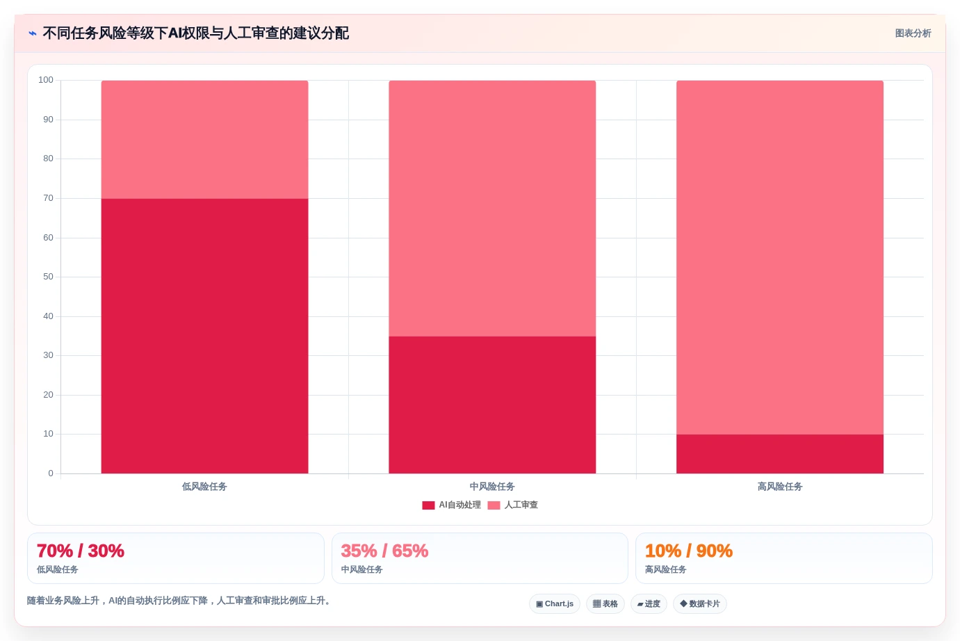 2026年AI研发平台大比拼:6款顶尖工具助你提升研发效率