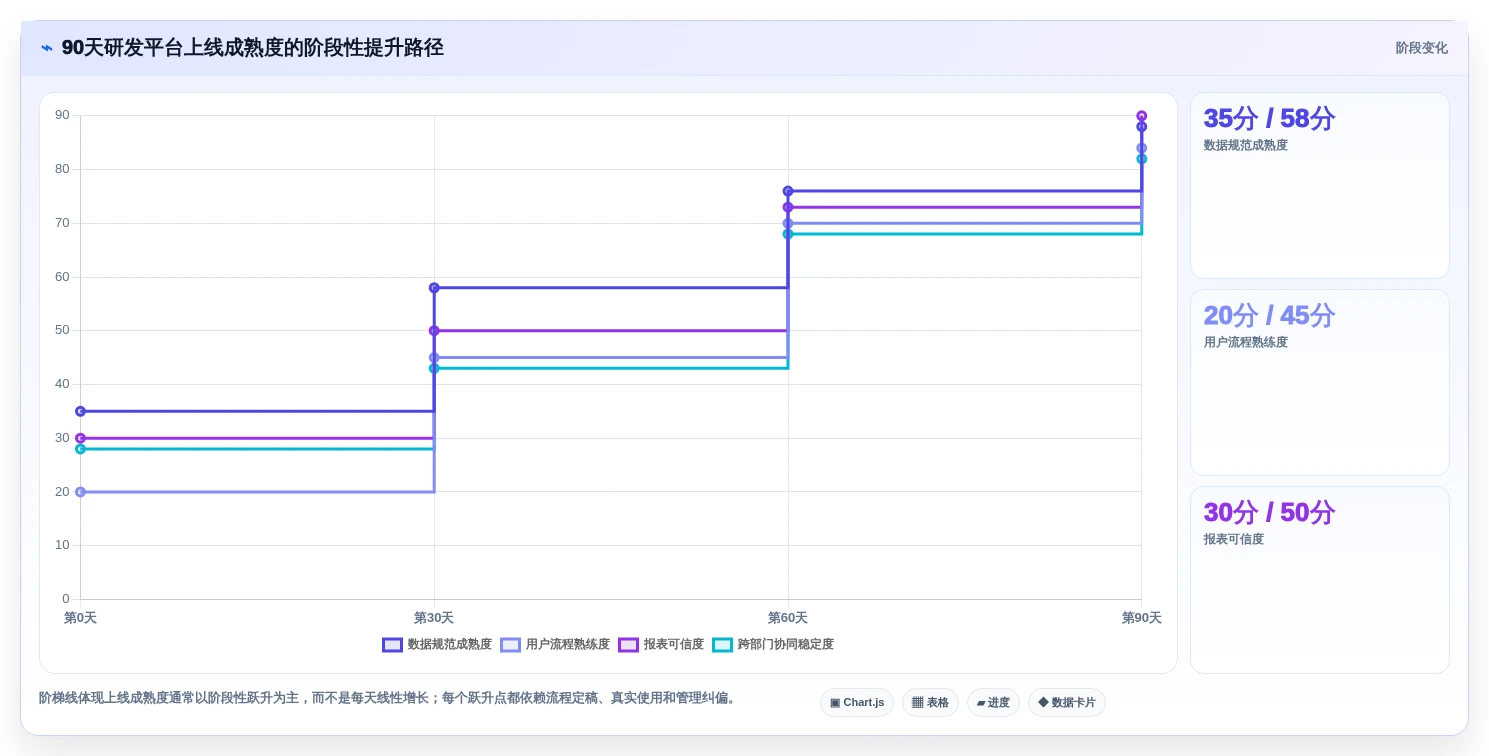 2026年最佳河北省研发平台业务综合管理系统对比:6款工具助力项目高效管理