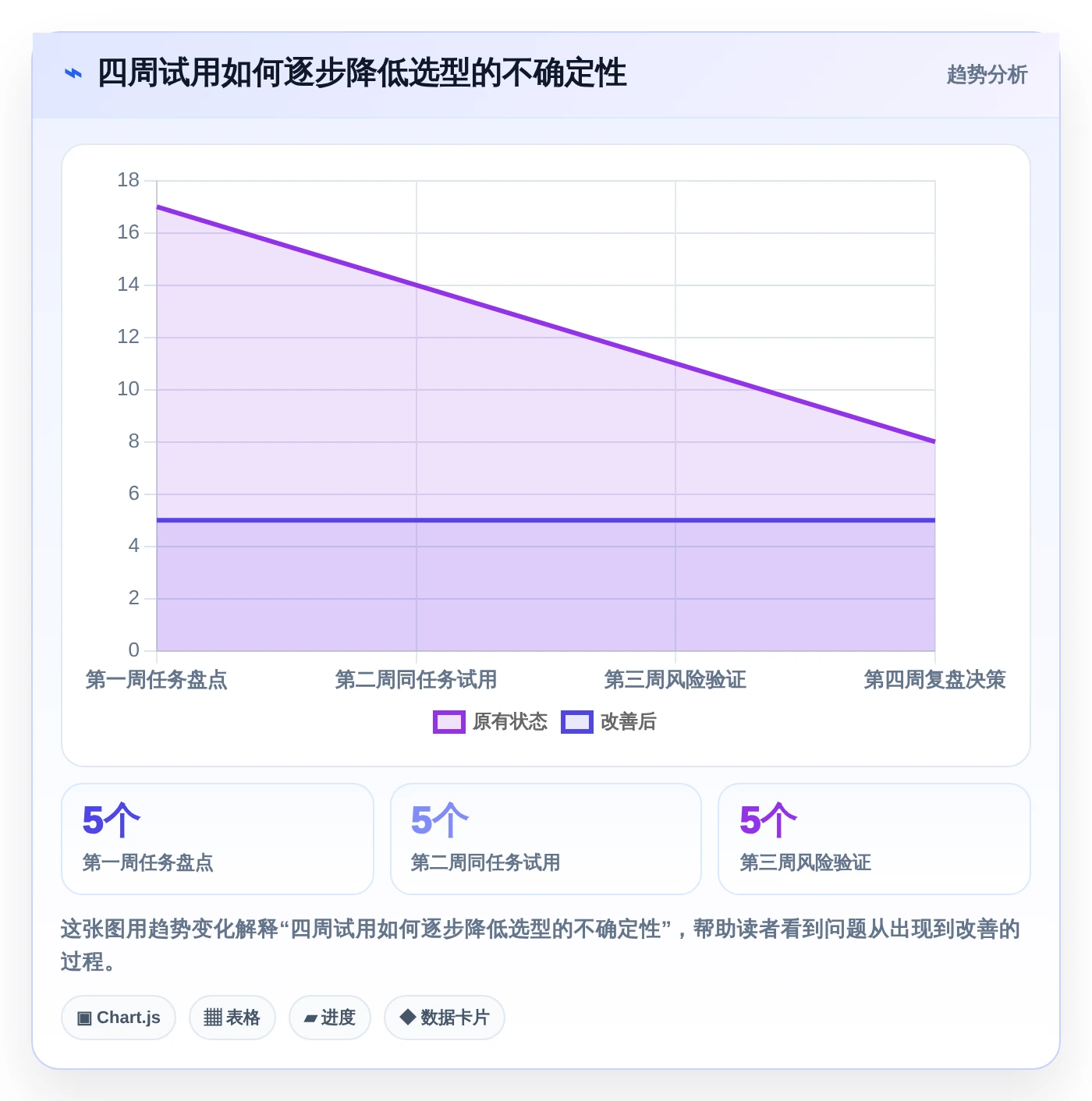 2026年效率神器:盘点7款顶级文档合作的软件工具