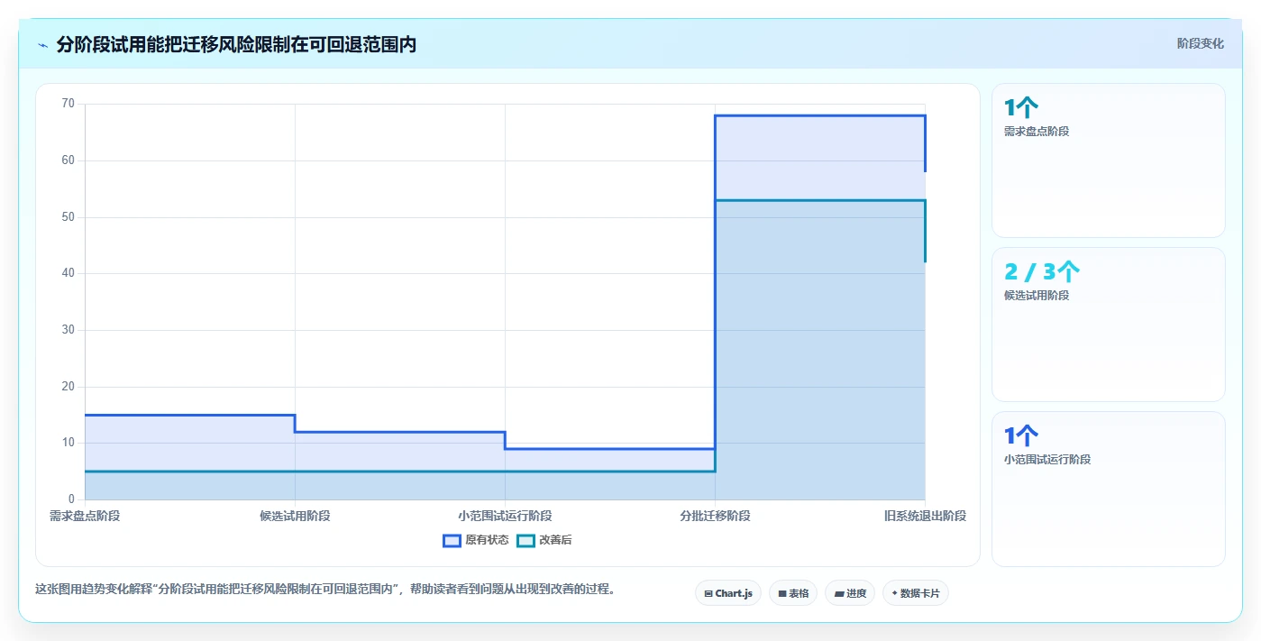 突破文档管理瓶颈:2026年度5大小幺鸡文档管理工具推荐