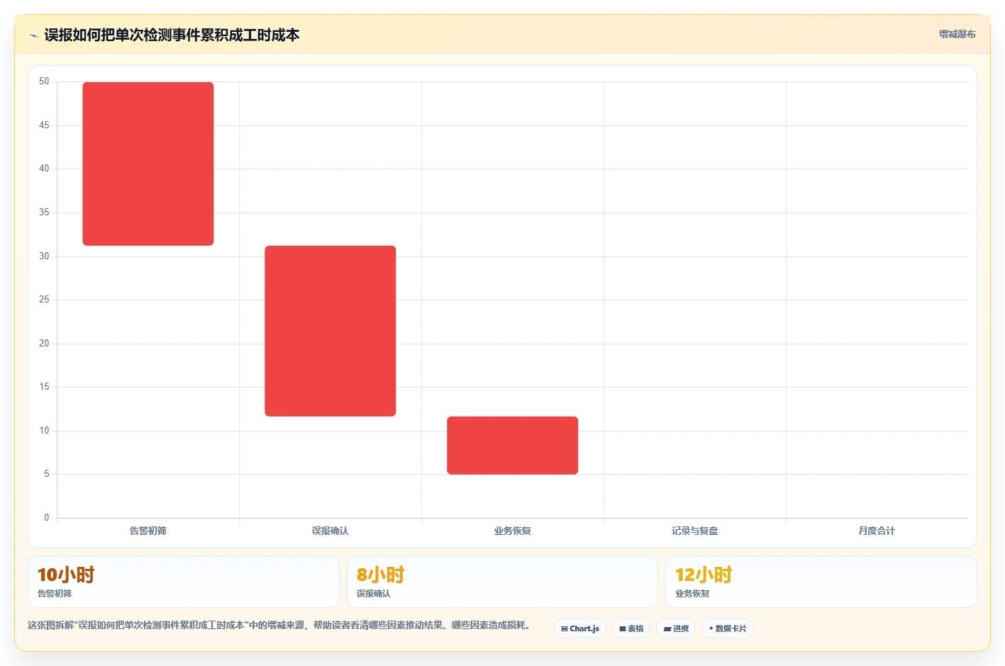 IT安全管理者指南:2026年7款热门电脑系统安全检测工具深度评测