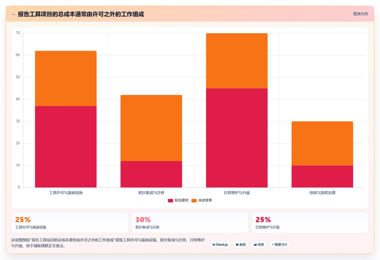 2026年智能软件测试报告下载工具大盘点:6款提升效率的必备神器