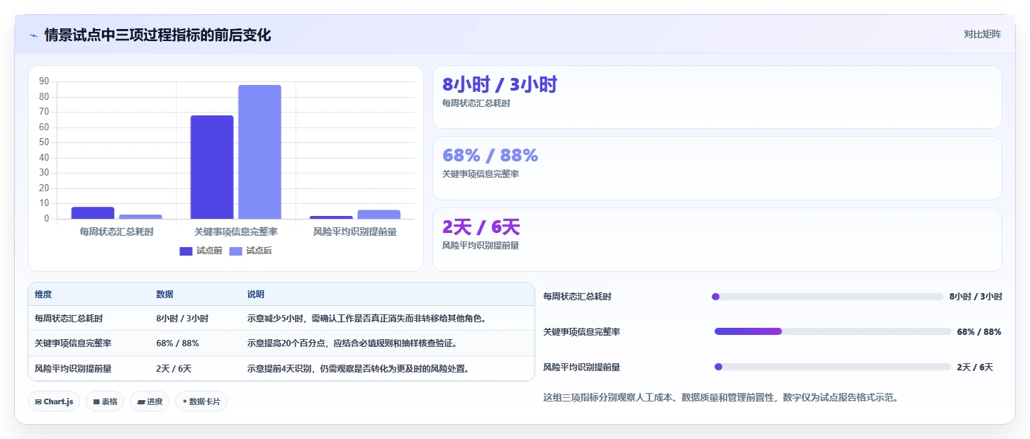 企业管理者必读:如何挑选适合你的gs企业管理软件?2026年最新评测