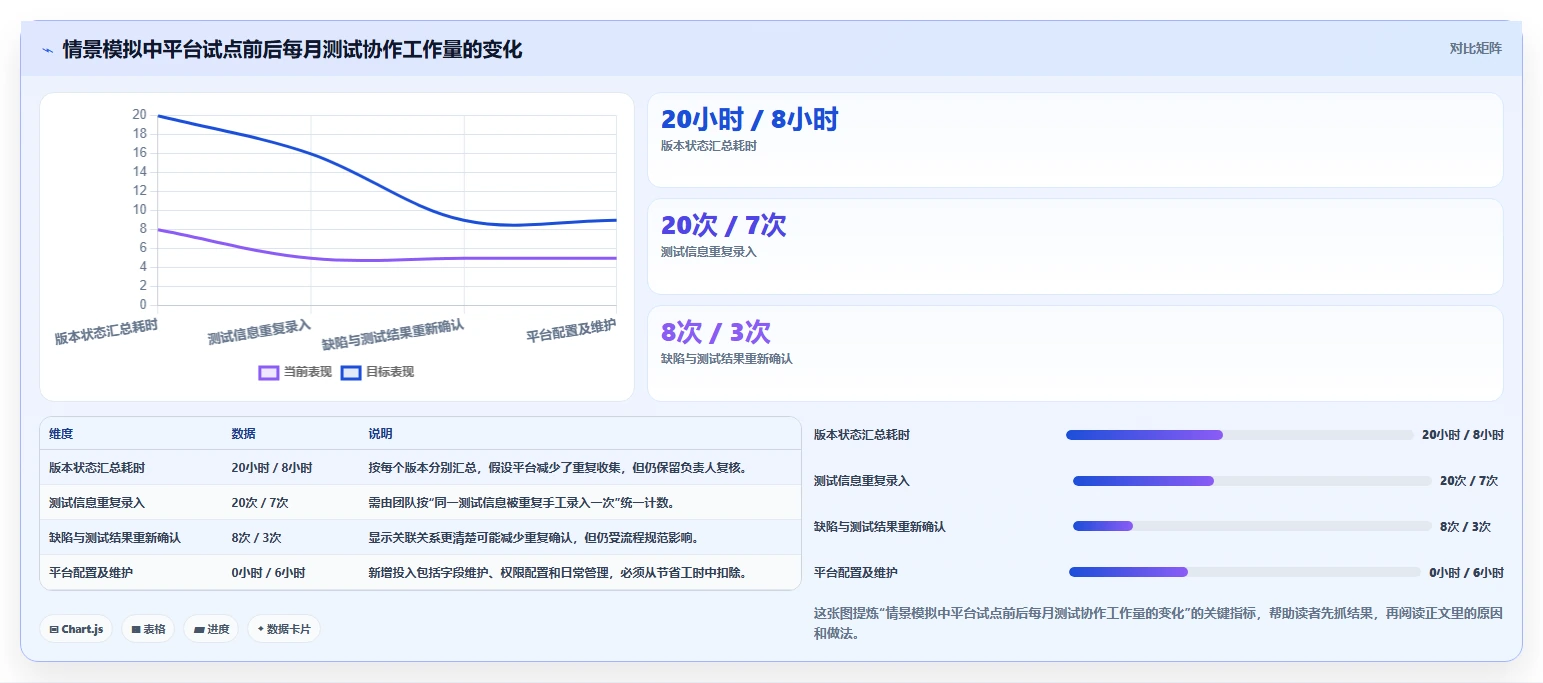 选对工具事半功倍:2026年最受欢迎的5大698测试软件推荐