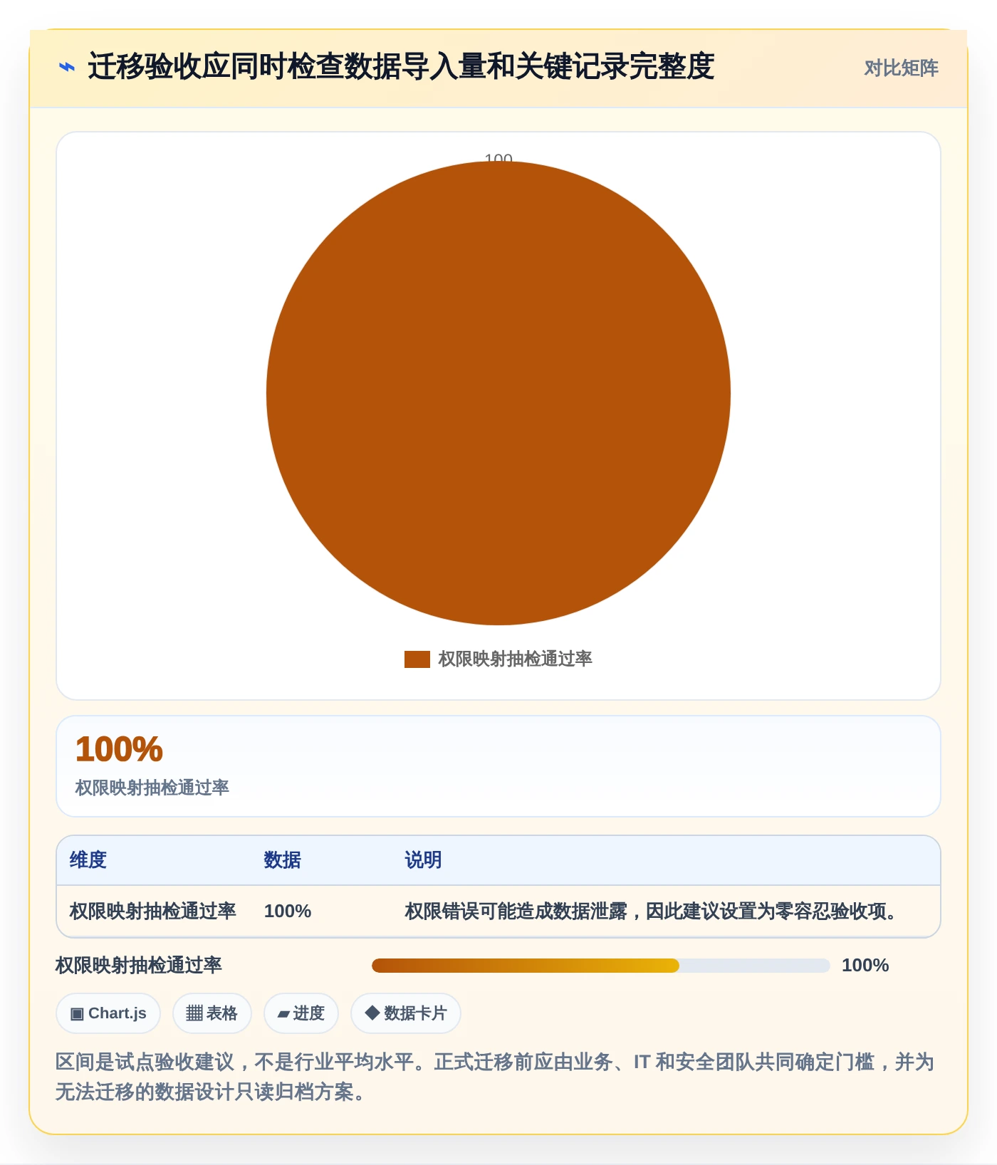 2026年科研进度管理软件大盘点:6款助力研发效率提升的顶级工具