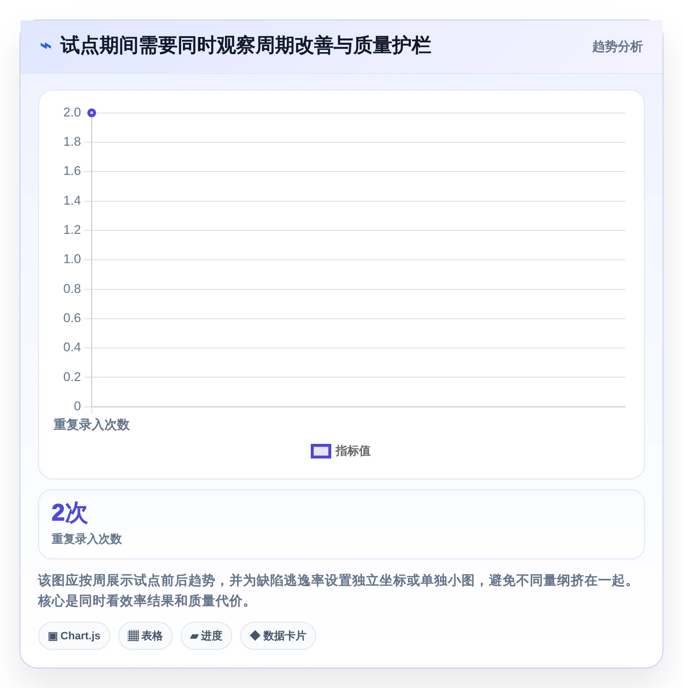 2026年研发效率提升指南：7款优秀企业级项目管理平台深度分析