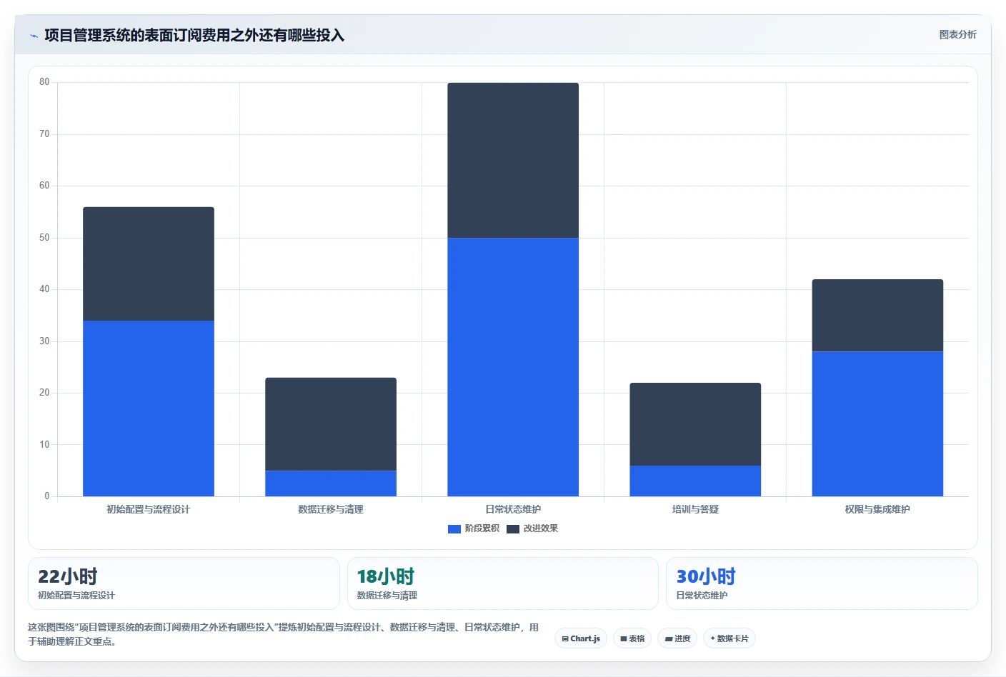 2026年软件项目管理系统大盘点:6款顶级工具助力研发效率提升
