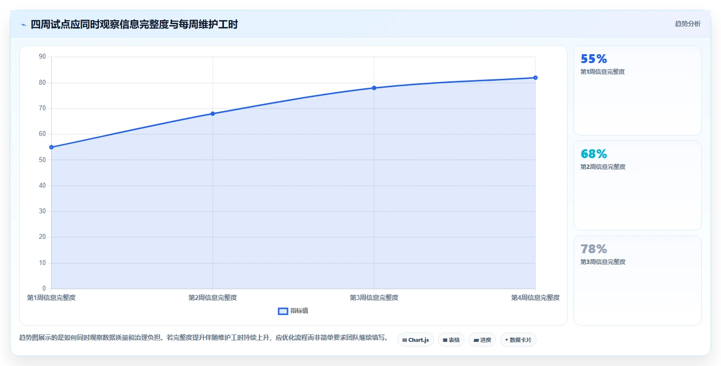 线程管理软件选购指南：2026年7款热门工具深度评测