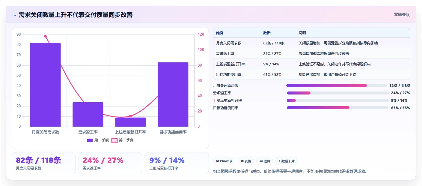 研发团队福音：2026年7款顶级ione需求管理平台工具盘点