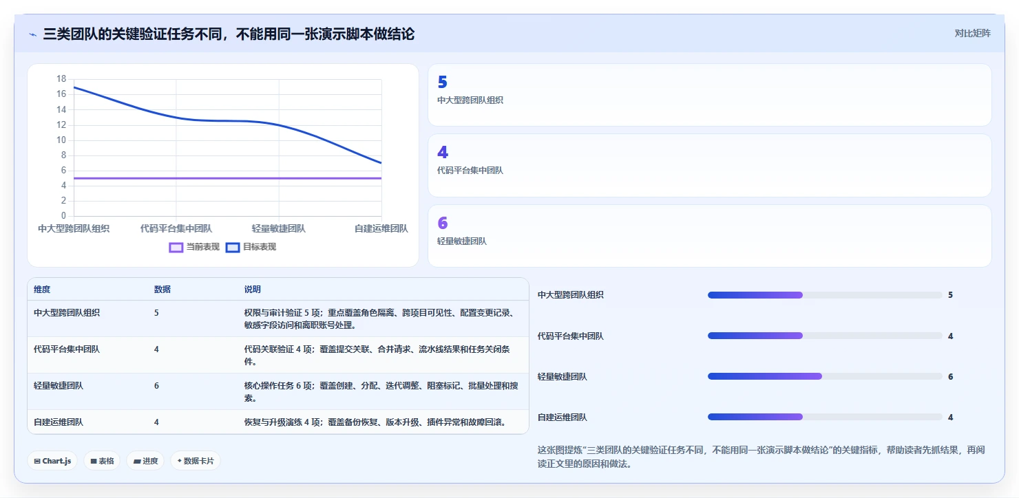 2026年项目管理利器：6款顶级jira镜像工具全面对比
