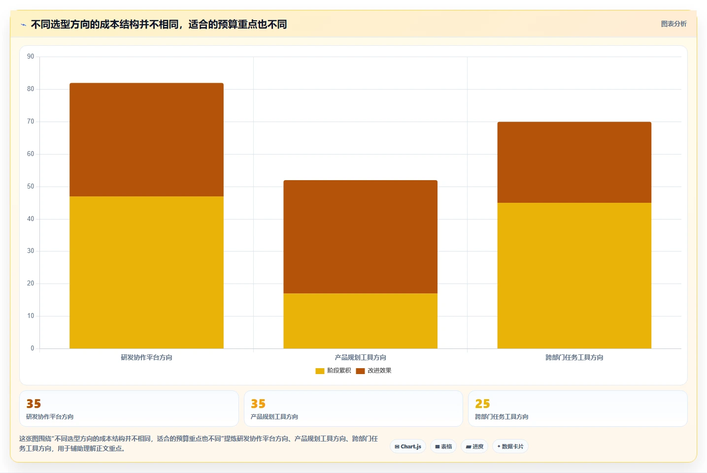 选对工具事半功倍：2026年产品经理都用哪个软件选型指南TOP6