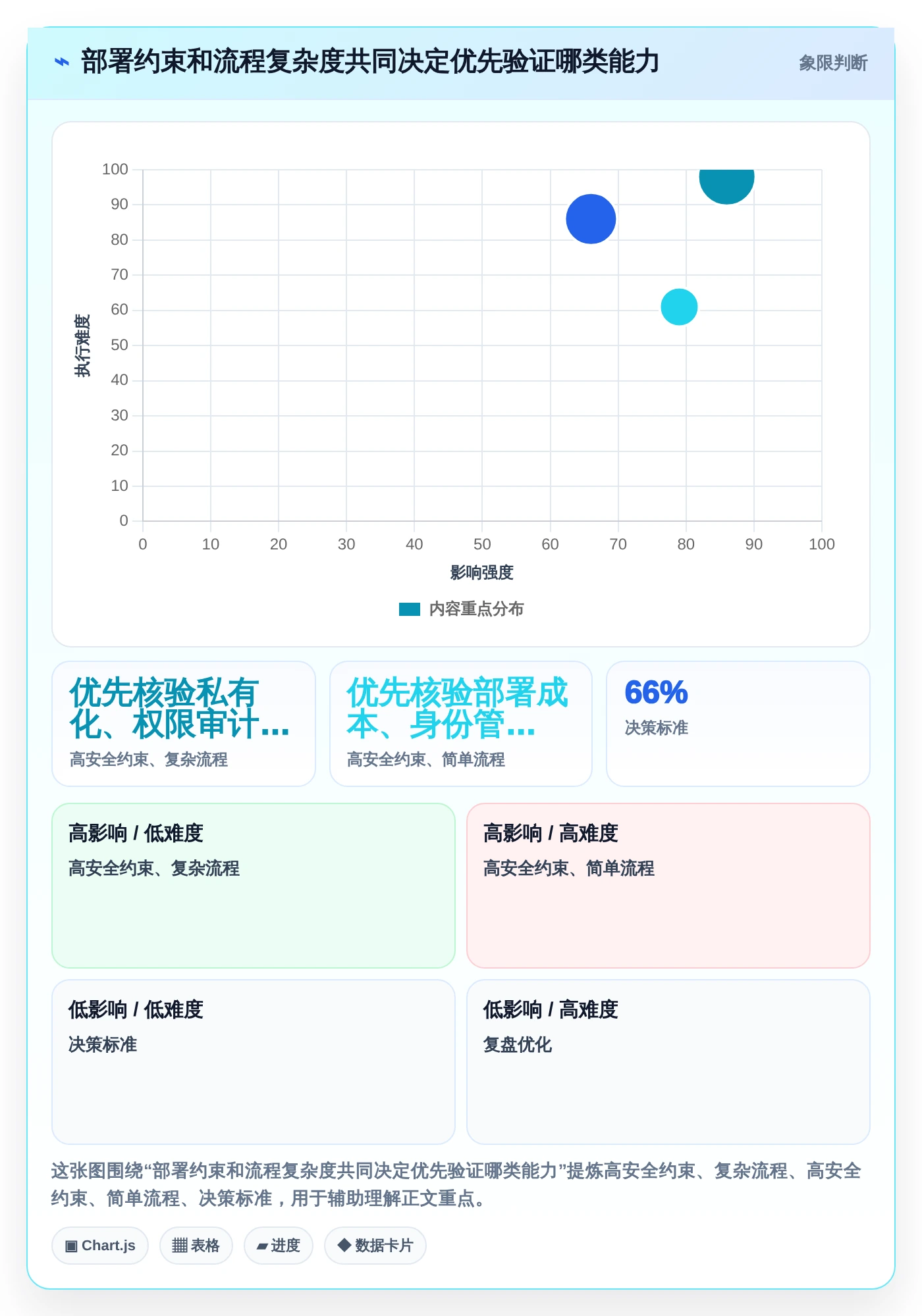 项目管理新趋势:2026年最值得投资的5款PingCode研发管理平台