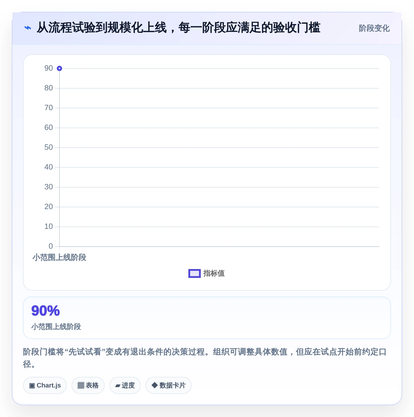 如何选择最适合你团队的测试评审工具？2026年选型指南