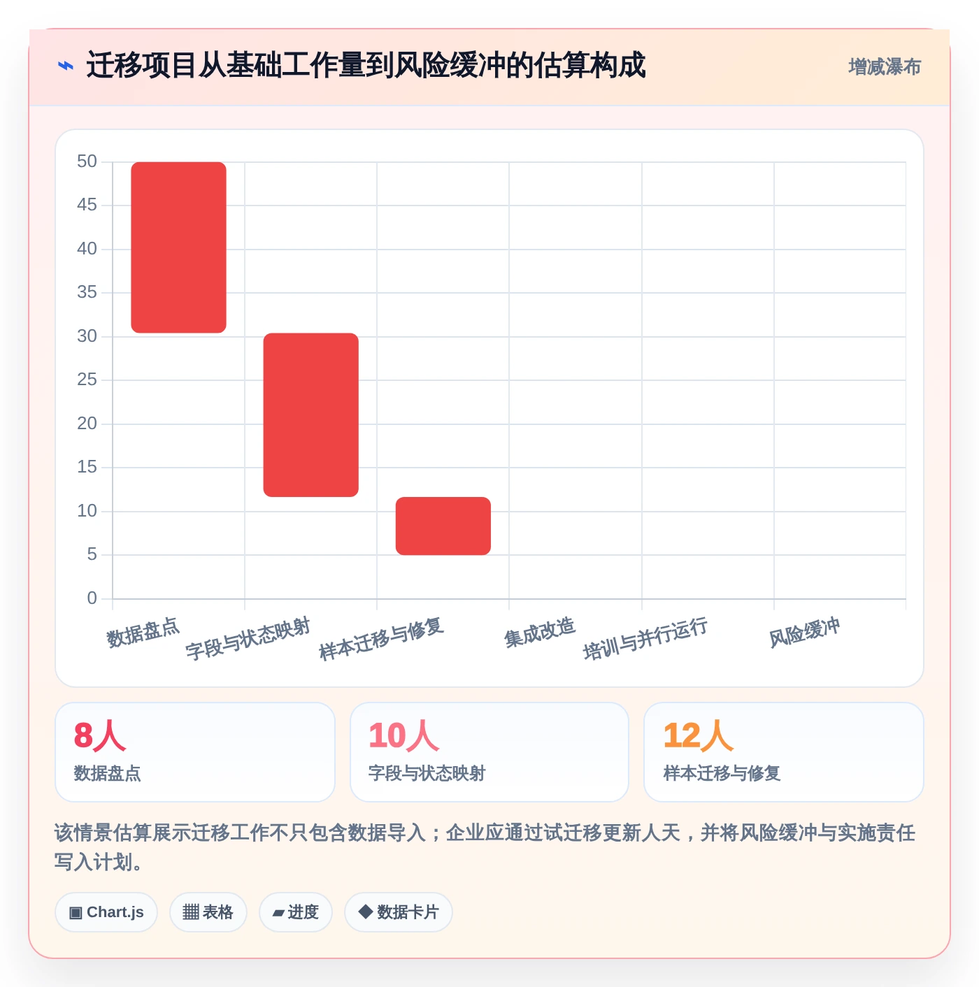 研发管理必备:2026年redmine项目管理平台选型指南Top7