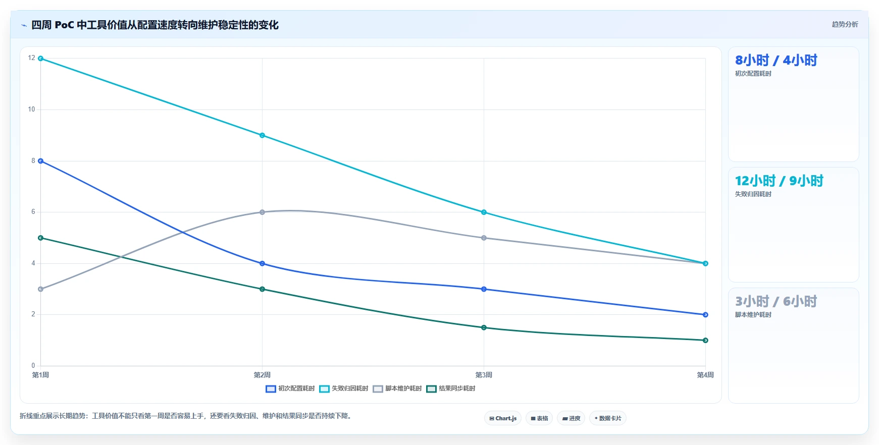 提升测试效率:2026年最值得关注的5款软件黑盒测试器深度分析