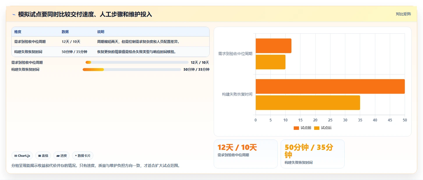2026年创生团队云网选型指南:6大工具助力研发管理效率飙升
