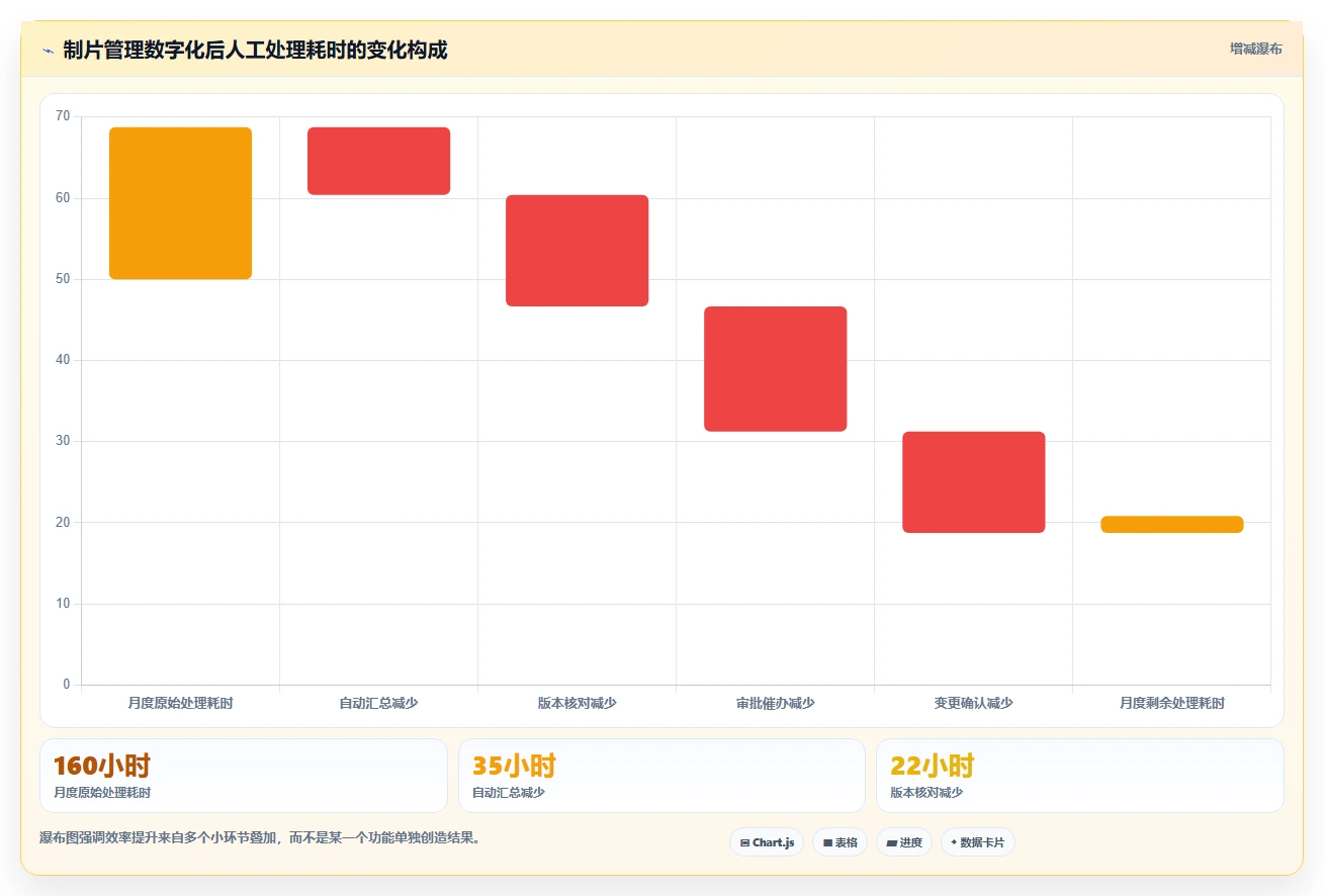 2026年效率神器:6款批量处理文档软件工具大比拼