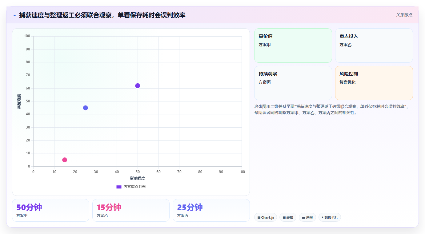 2026年效率神器：6款顶级本地收藏夹和文档管理软件全面对比