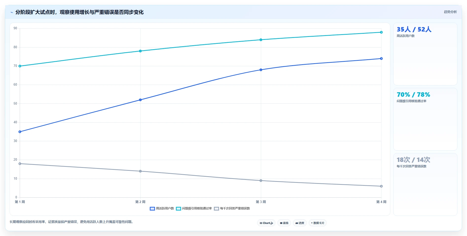 智能知识库管理系统选型指南:2026年不可错过的5大创新工具