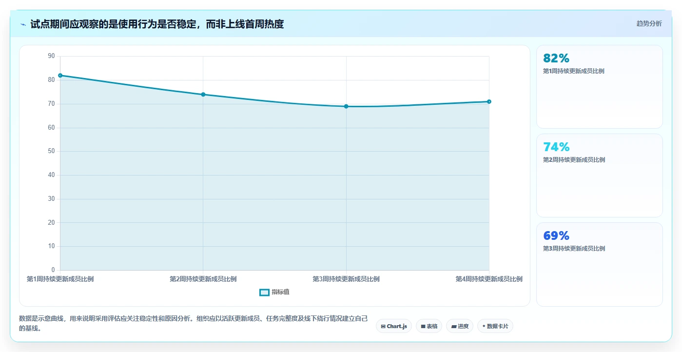 Jira管理工具选型攻略:2026年8款热门工具深度分析