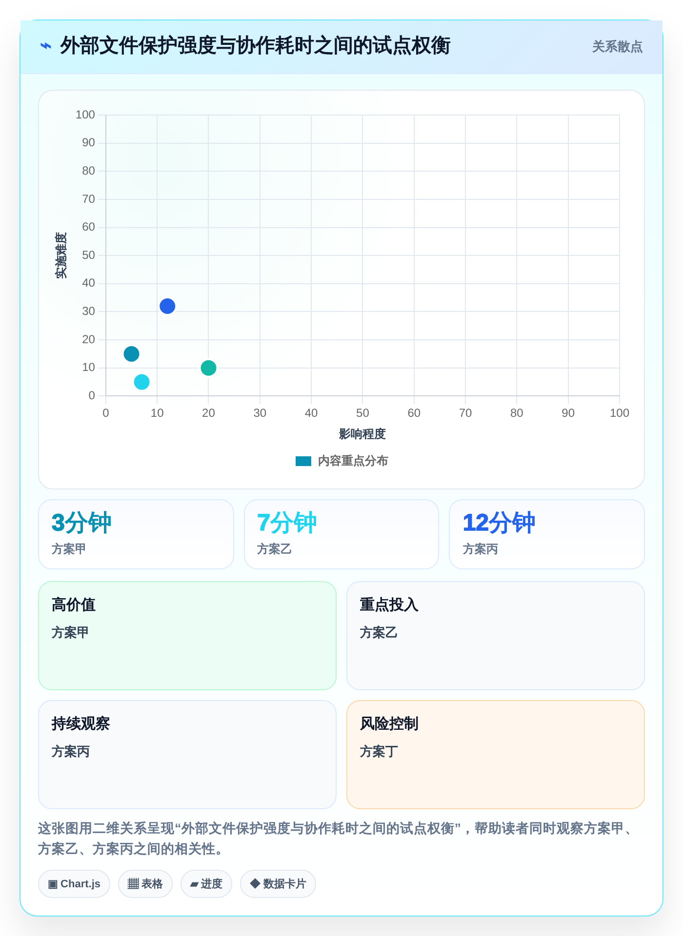 2026年企业文档安全首选：8款顶级文档加密软件哪个好全面评测