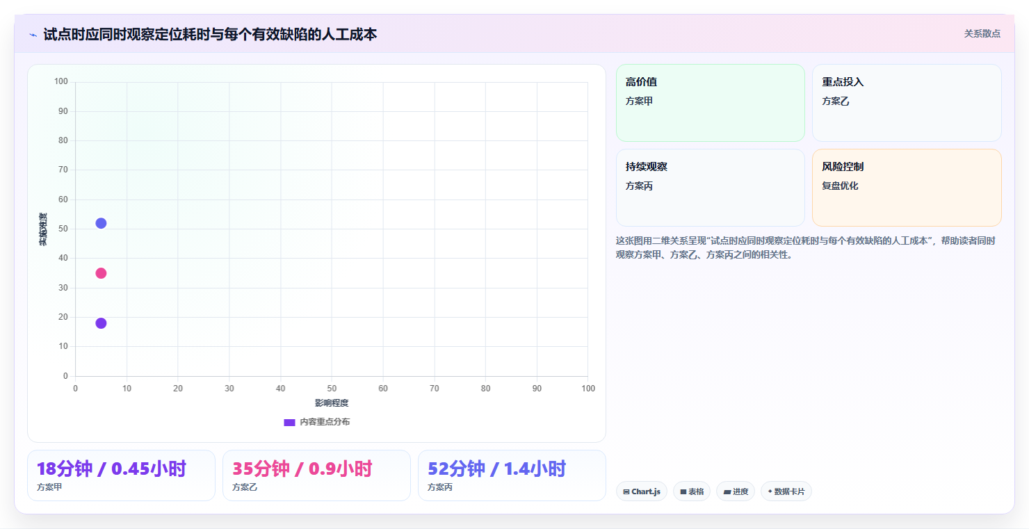 2026年最佳在线屏幕测试软件对比:8款工具助你提升测试效率