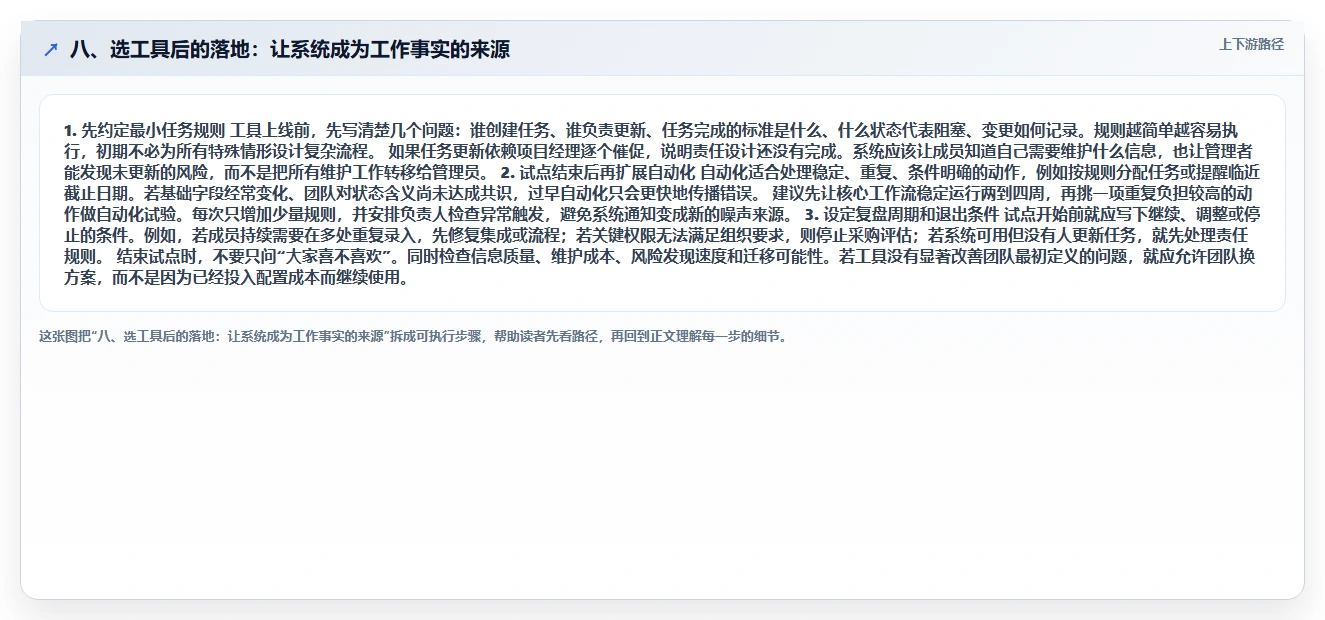 八、选工具后的落地:让系统成为工作事实的来源