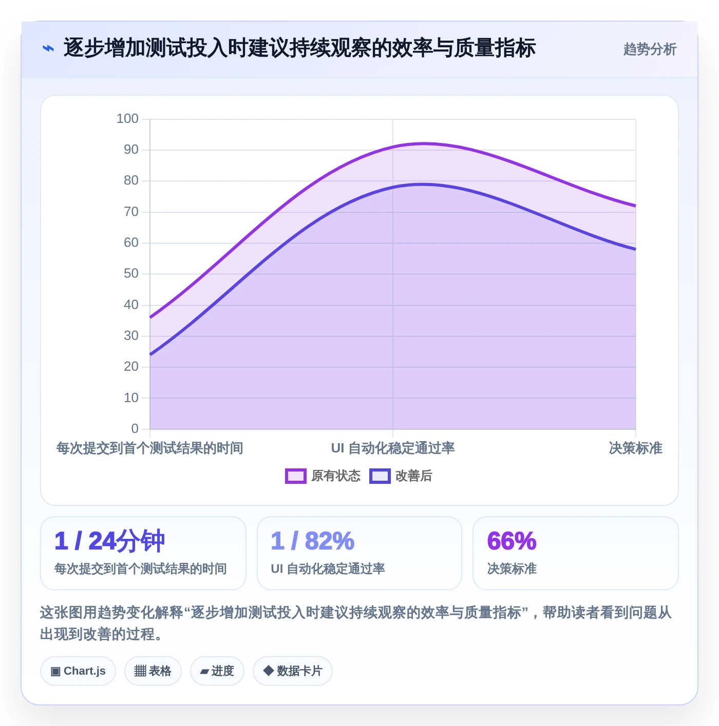 Android开发者必备:2026年度5大热门测试安卓手机的软件推荐
