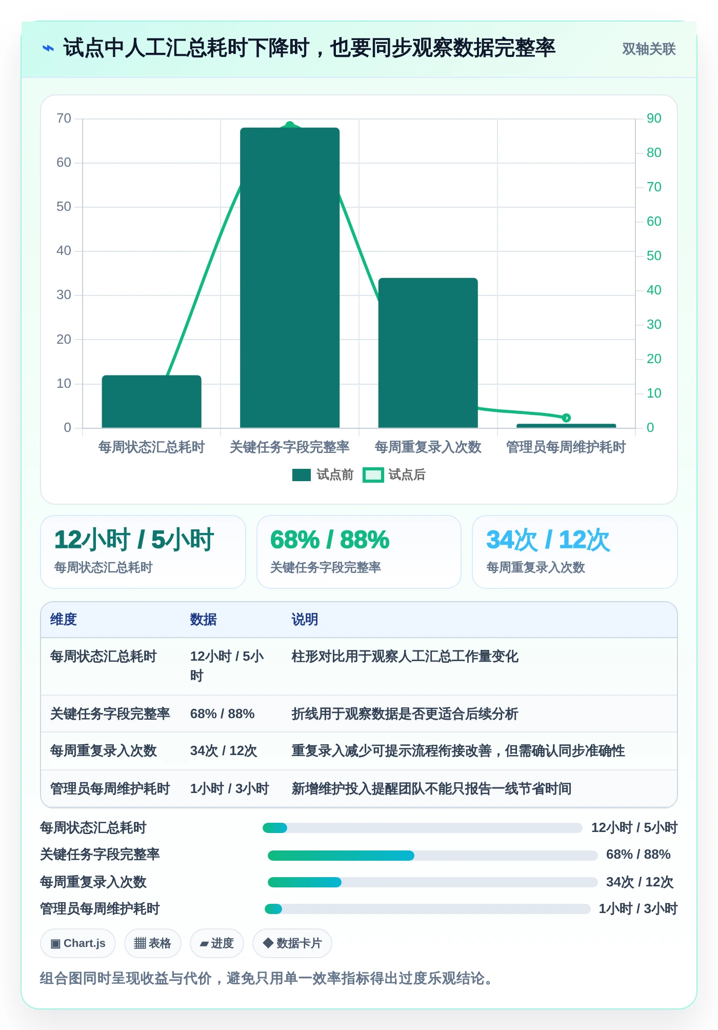 如何选择最适合你的项目管理app?2026年知乎用户真实体验分享