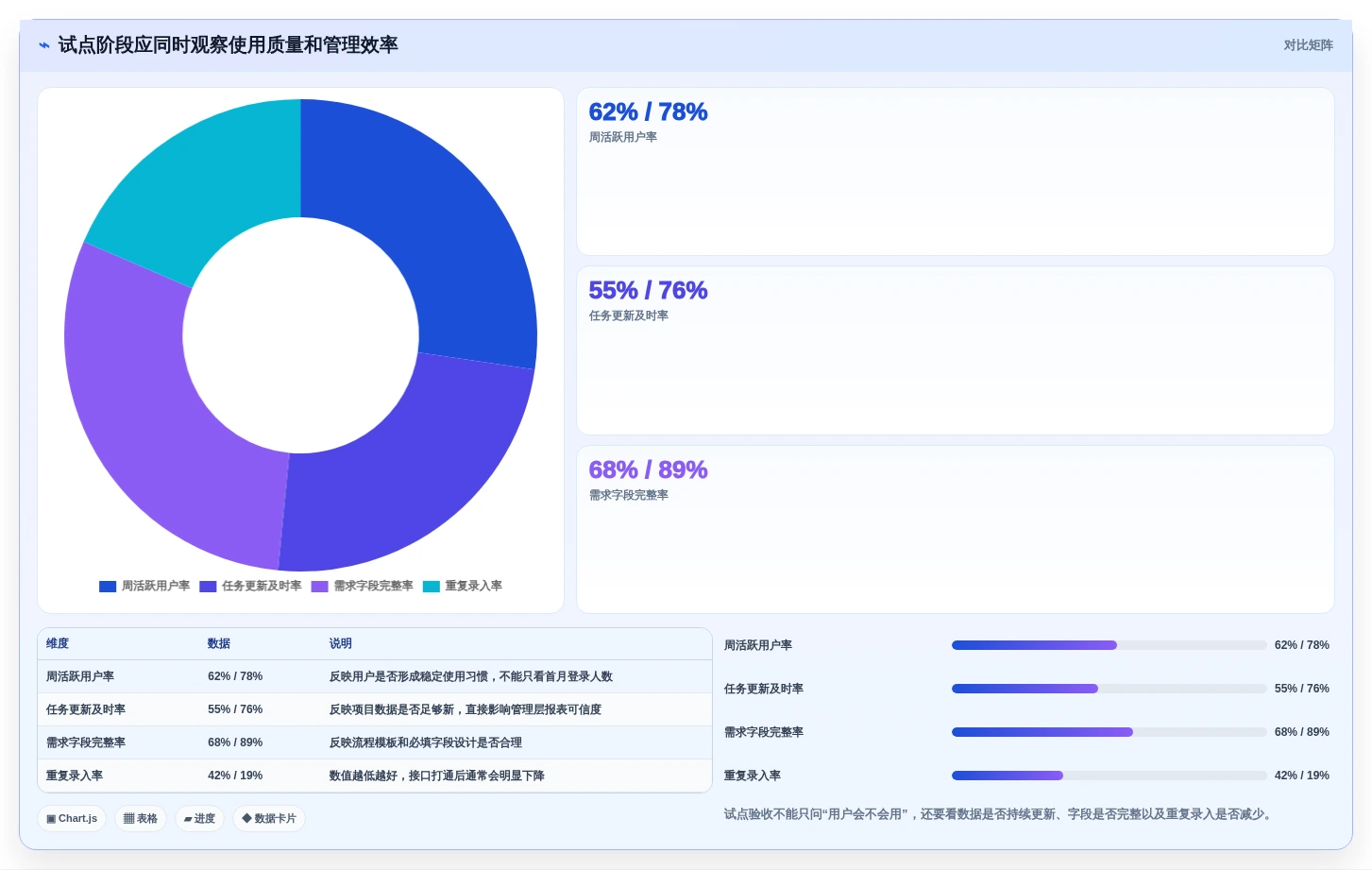 2026年可私有化部署的项目管理软件推荐:6款企业级方案选型指南