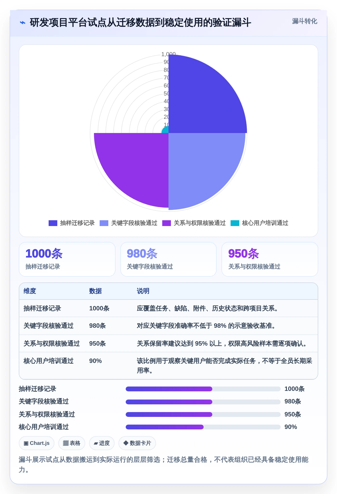 项目经理必读:2026年进度规划软件选型指南 - 8款热门工具深度分析