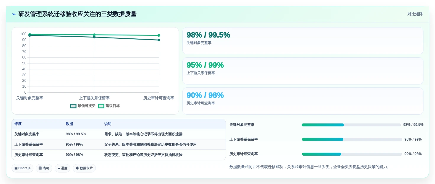 研发团队必备:2026年产品开发流程管理系统选型指南Top5