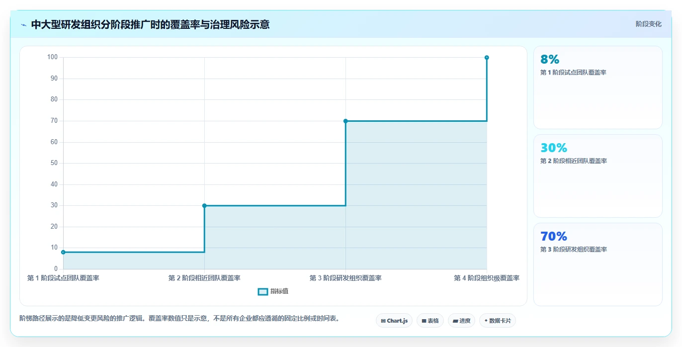 2026年效率之选:6款类似哪怕管理器的软件工具全面对比