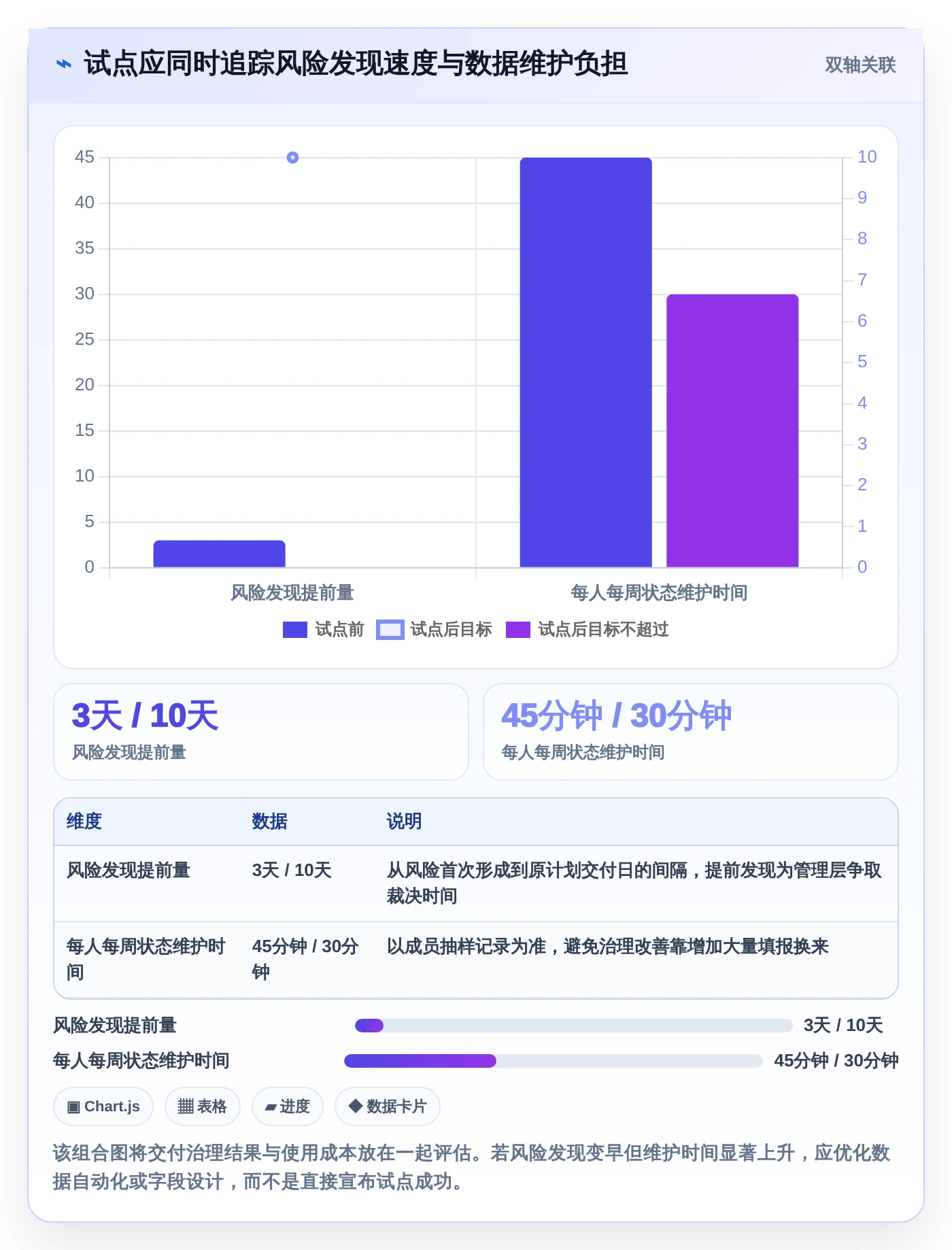 轻松应对复杂项目：2026年最值得投资的5款多项目并行管理软件