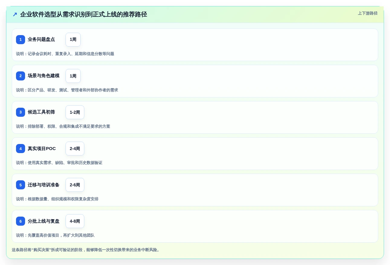 提升工作效率!2026年度5大科诚编辑软件推荐