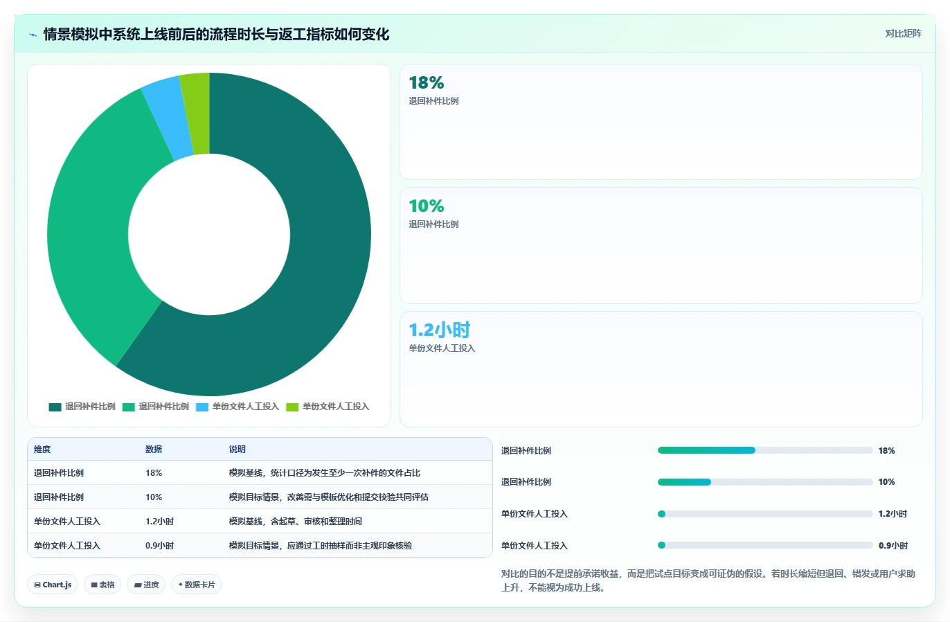 提升办公效率的秘密武器:2026年最值得投资的7款公文管理系统
