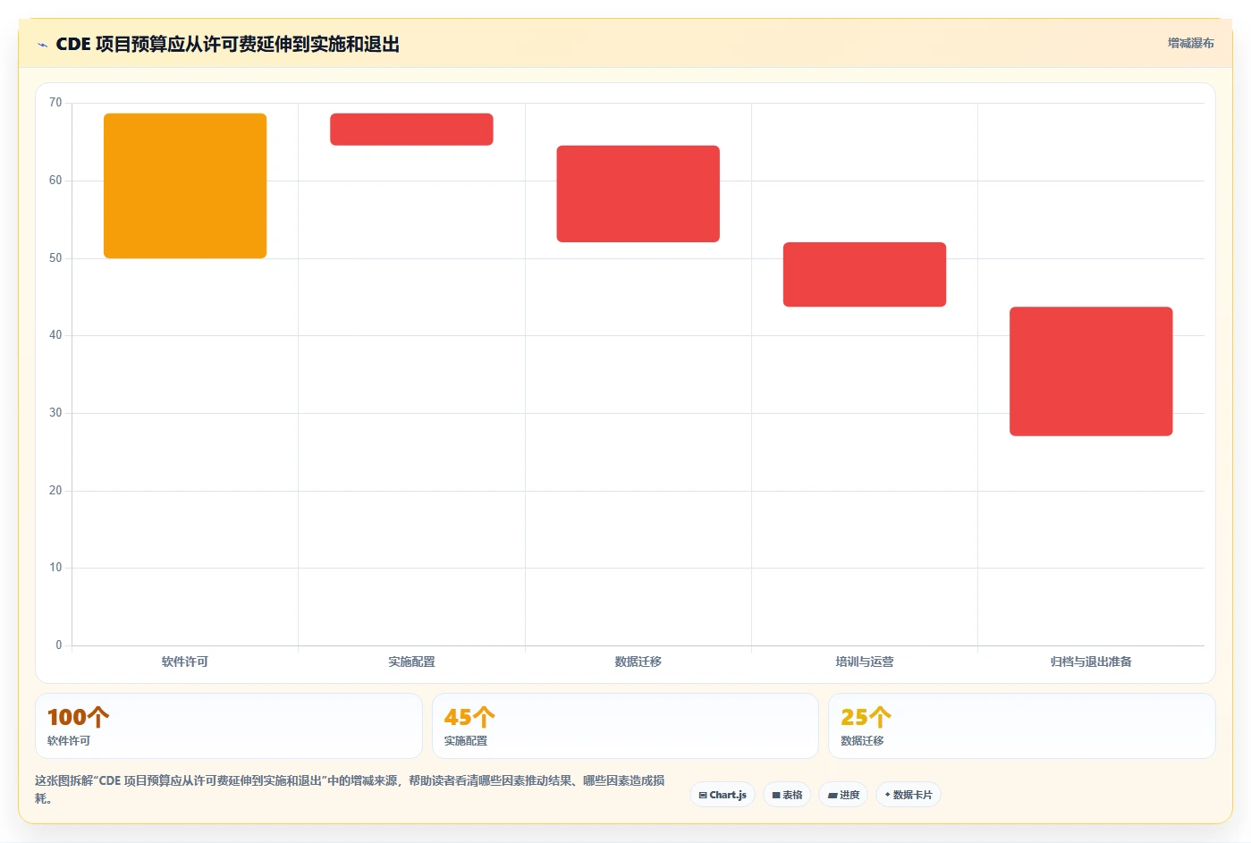 2026年重磅盘点：6款顶级cdex协同管理系统工具深度对比