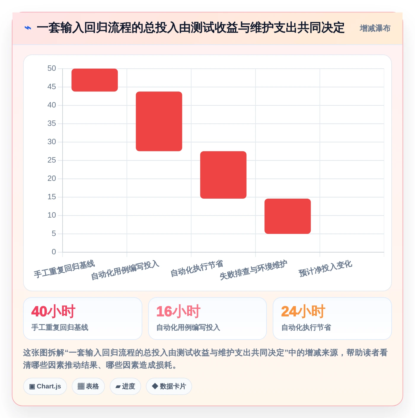 2026年文本框输入测试工具大比拼:6款顶尖选择助力效率提升