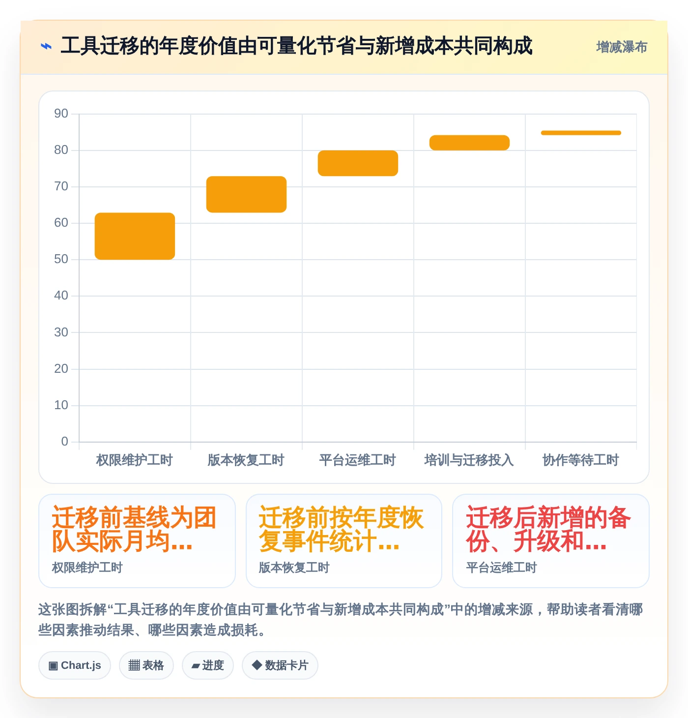 2026年vss版本控制工具大比拼:8款顶级工具助力高效研发管理