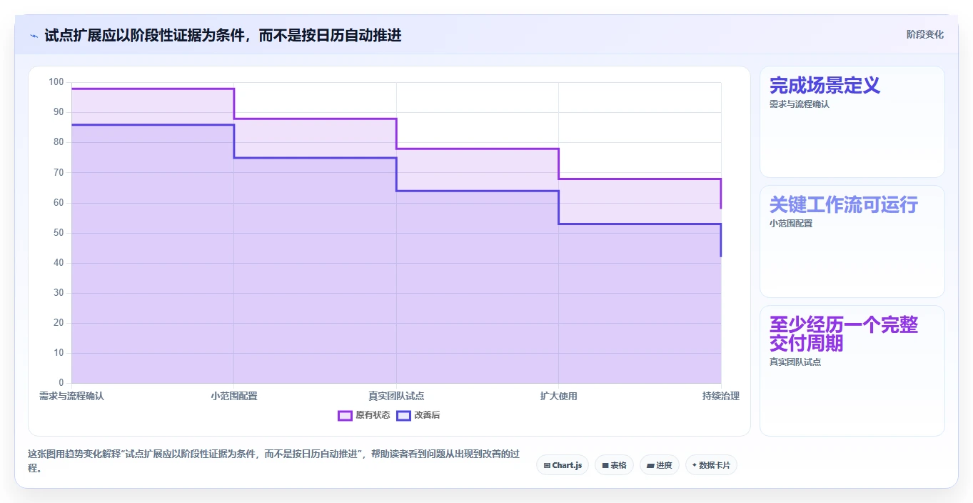 选对工具事半功倍:2026年项目研发管理工具选型指南