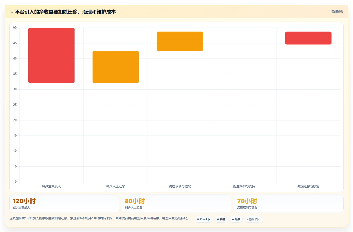 效率提升必备:2026年6大PingCode