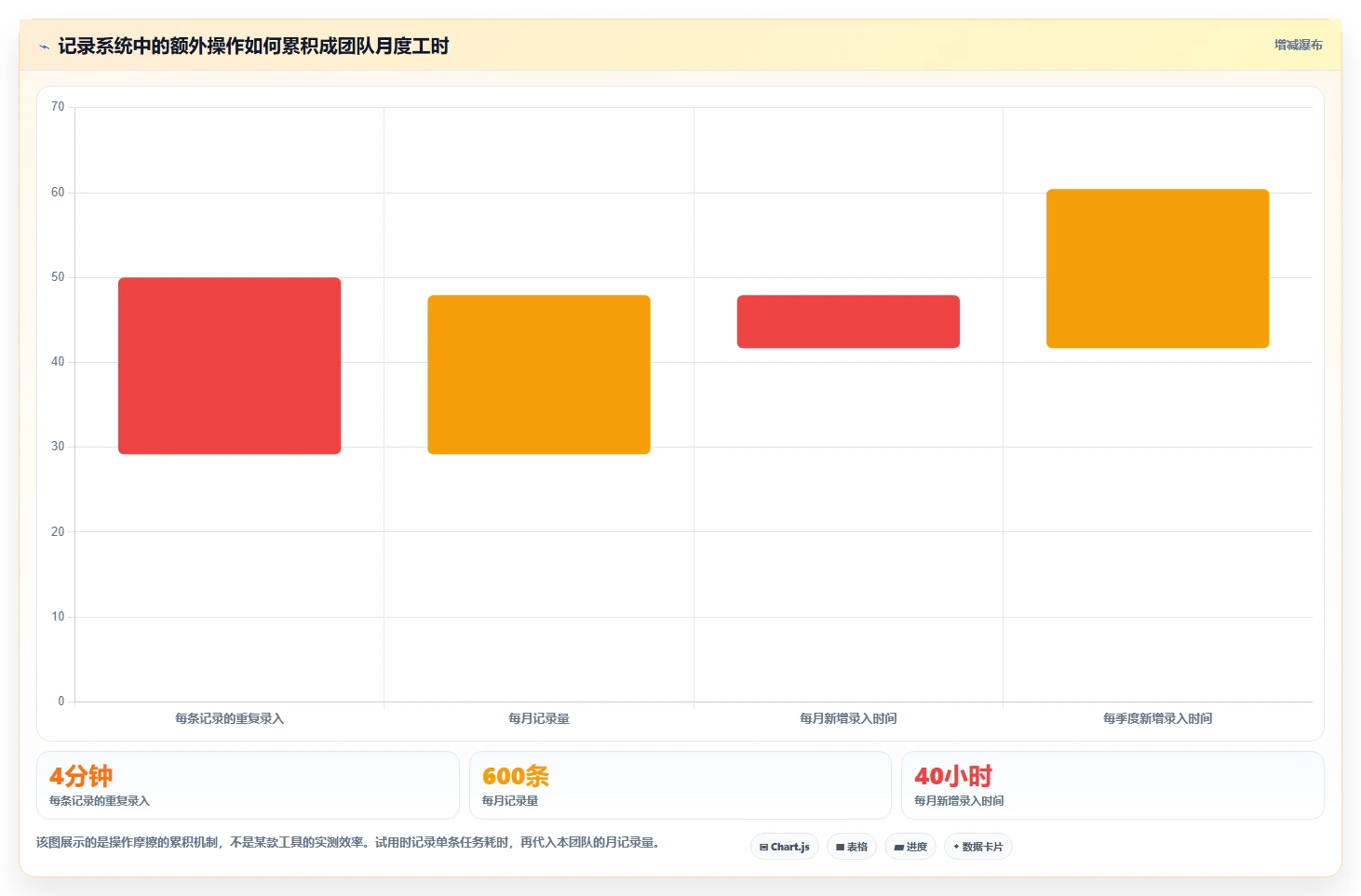 实验文档管理系统大盘点:2026年8款热门工具功能详解